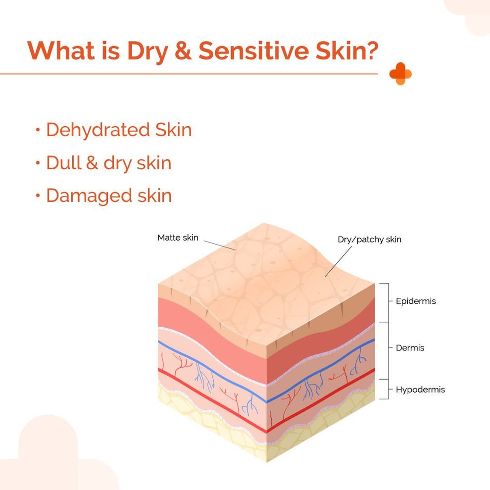 The Derma Co 1% Hyaluronic Sunscreen Hydrating Gel (SPF 50 PA++++) - Image 7
