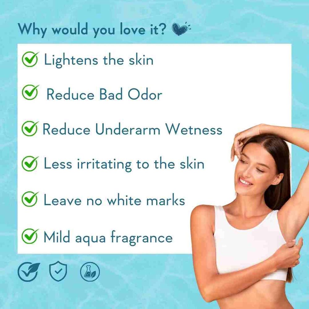 WishCare Underarm Roll On Serum (Aqua Fresh) - Image 5