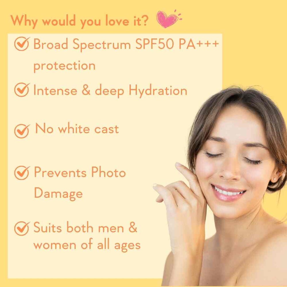 WishCare Sunscreen Body Lotion SPF 50 PA+++ (200ml) - Image 5