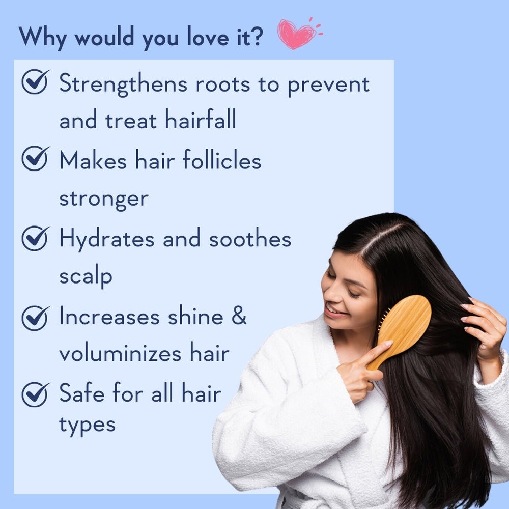 WishCare Multi-Peptide Anti Hairfall Shampoo 200ml - Image 4