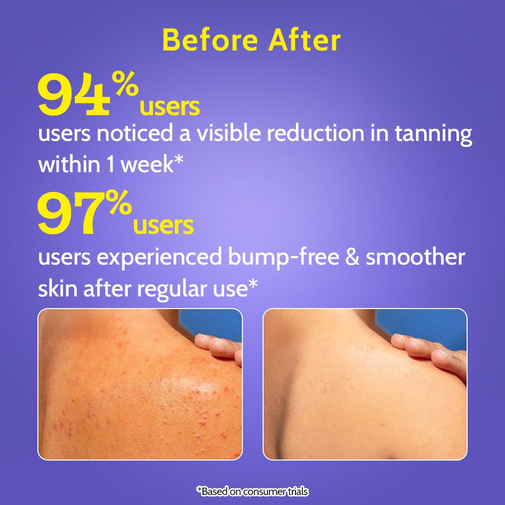 Chemist at Play Daily Exfoliating Body Wash - Image 5