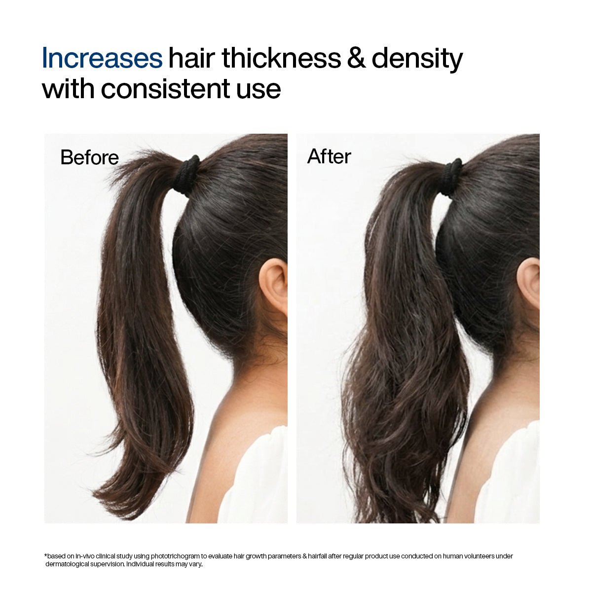 WishCare Hair Growth Serum Concentrate 30ml - Image 7