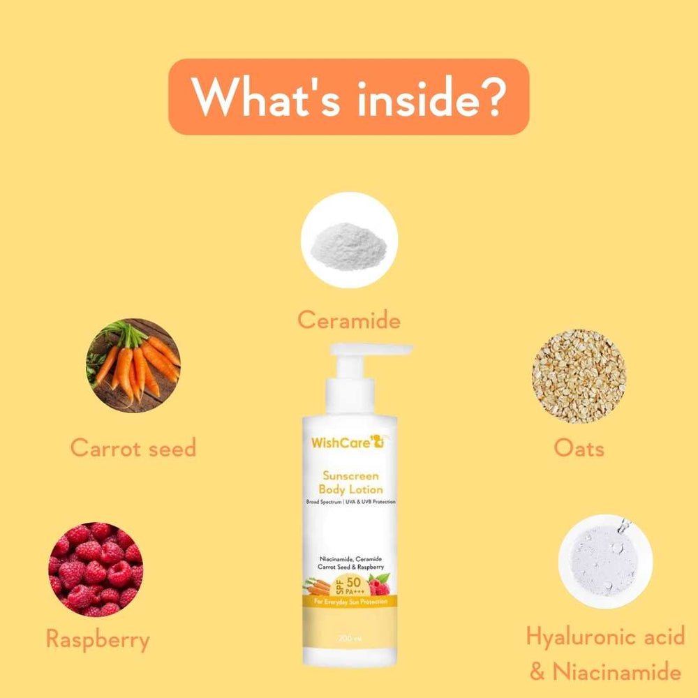 WishCare Sunscreen Body Lotion SPF 50 PA+++ (200ml) - Image 4