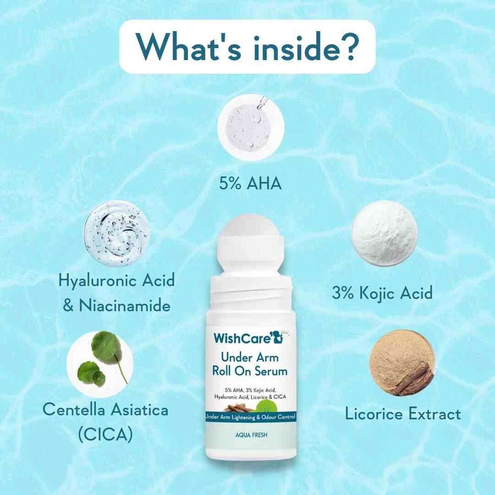 WishCare Underarm Roll On Serum (Aqua Fresh) - Image 3