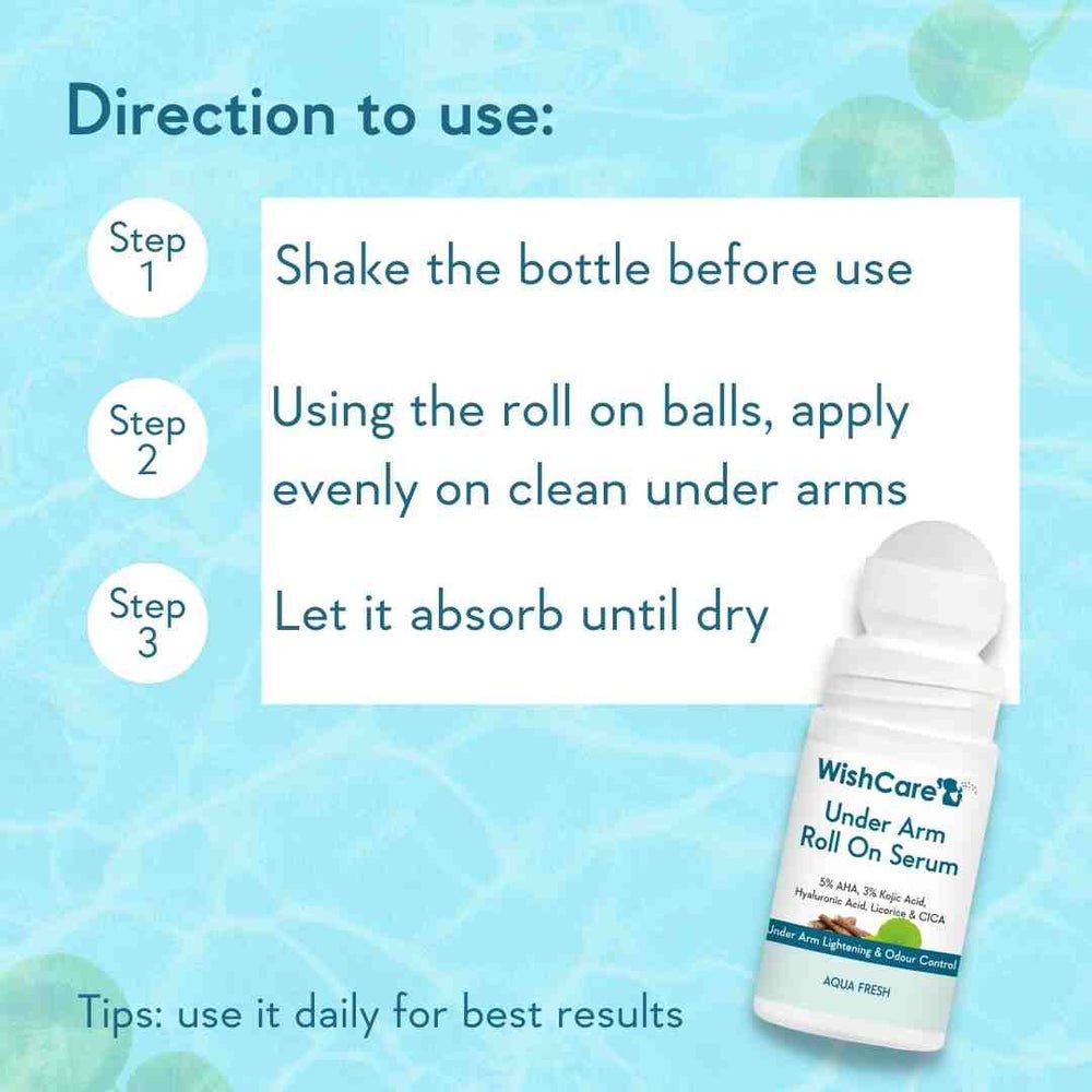 WishCare Underarm Roll On Serum (Aqua Fresh) - Image 2