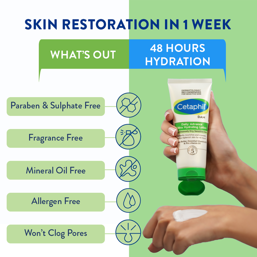 Cetaphil DAM Daily Advance Ultra Hydrating Lotion - Image 2