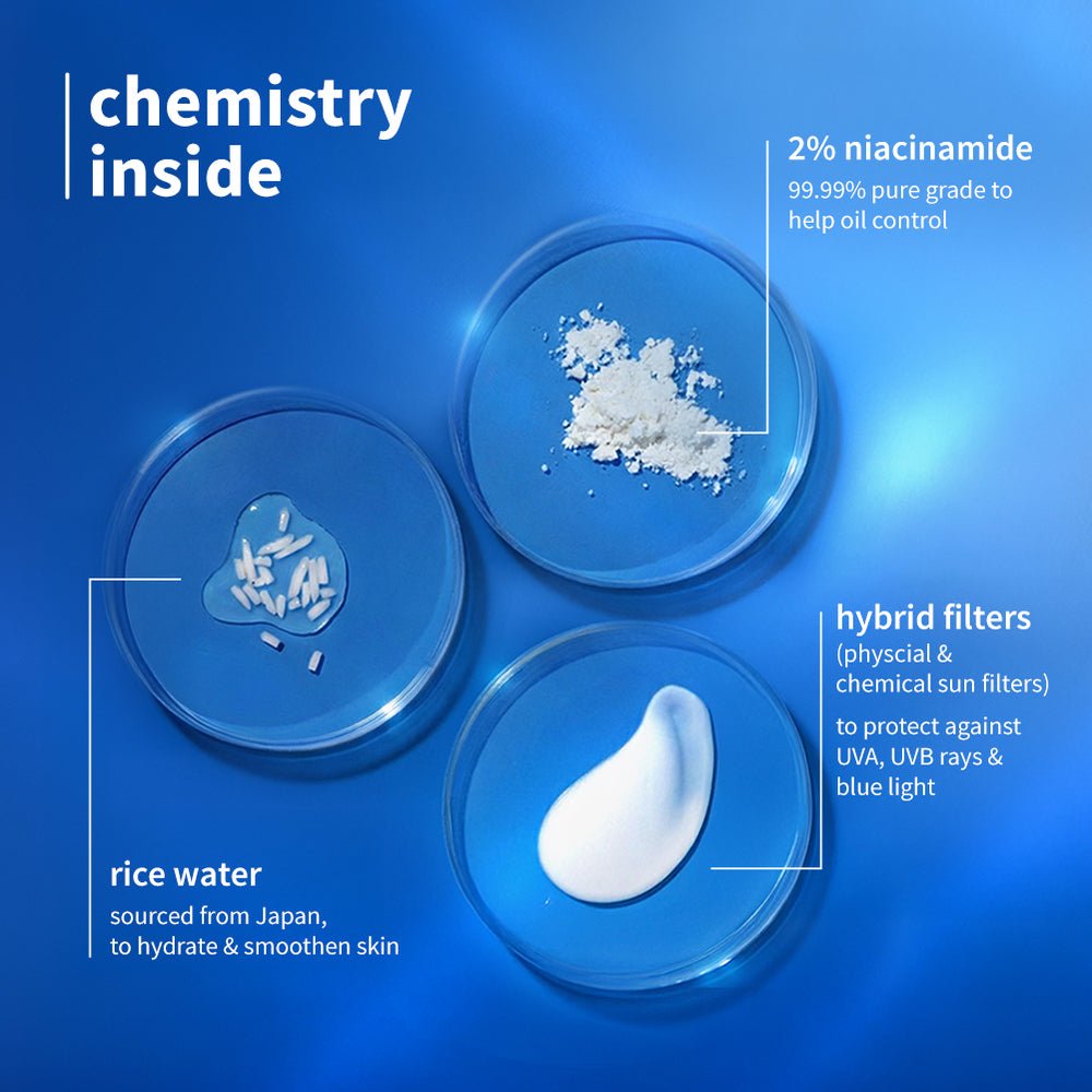 Plum 2% Niacinamide & Rice Water Hybrid Sunscreen - Image 8