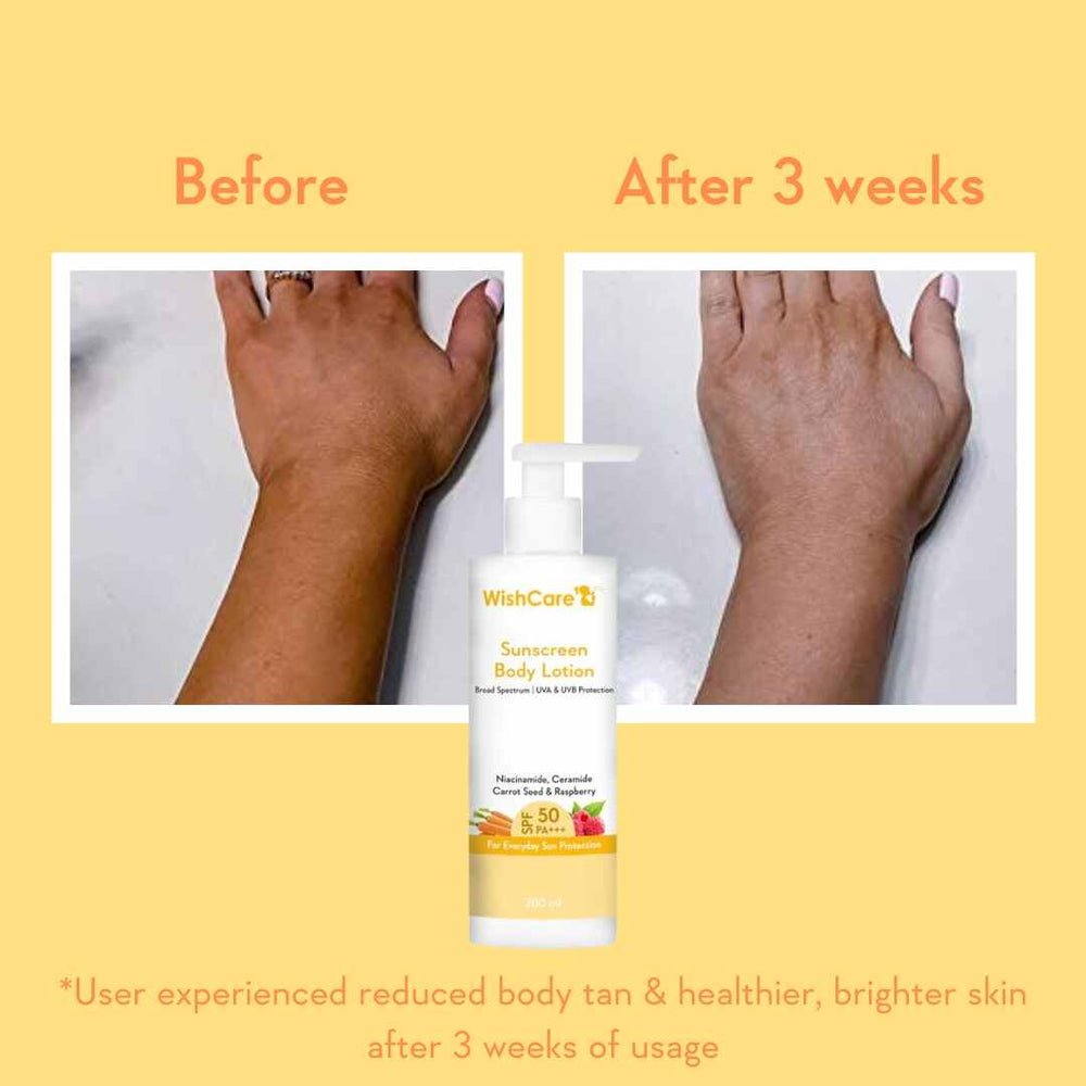 WishCare Sunscreen Body Lotion SPF 50 PA+++ (200ml) - Image 6